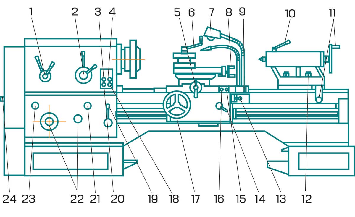 Общий вид станка токарного станка 1МП65Н