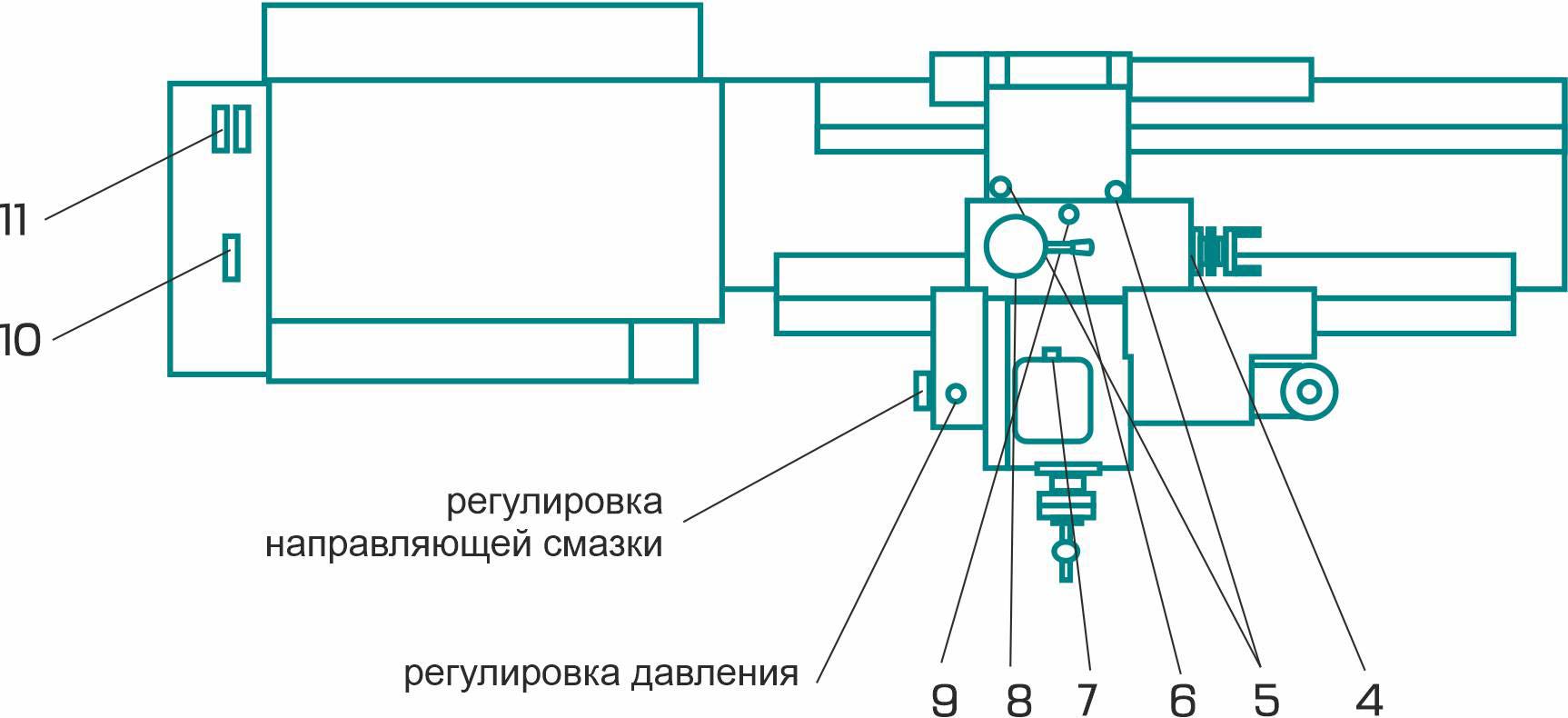 СИСТЕМА СМАЗКИ ТОКАРНОГО СТАНКА 1МП65Н