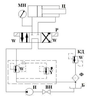 Гидросистема  станка для резки арматуры СМЖ-133М