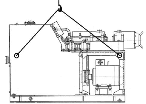 Схема строповки станка СМЖ-133М